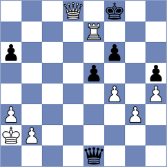 Tissir - Chandratreya (Chess.com INT, 2021)