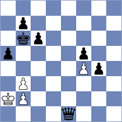 Mischuk - Karabalis (chess.com INT, 2022)