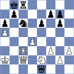 Kapicakova - Ken Dror (Lichess.org INT, 2021)