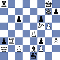 Sundac - Jaskolka (chess.com INT, 2025)