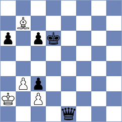 Shahade - Rozman (chess.com INT, 2023)