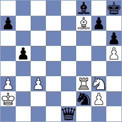 Mrudul - Svetlov (Chess.com INT, 2021)