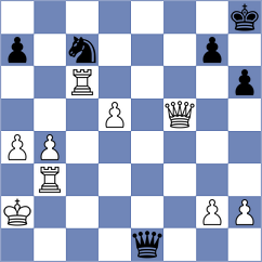 Tarasova - Prydun (Chess.com INT, 2020)