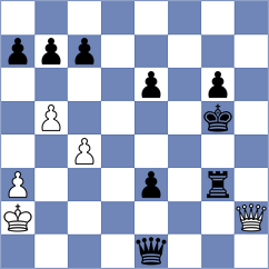 Yevchenko - Eden (chess.com INT, 2025)
