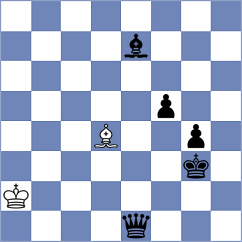 Zito - Cahaya (chess.com INT, 2024)