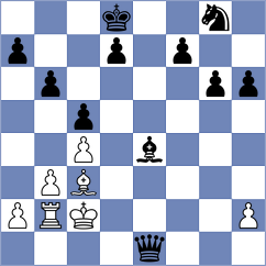 Neubauer - Geworgyan (Playchess.com INT, 2020)