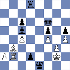 Freiberg - Gerasimova (Ashdod ISR, 2022)