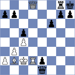 Kaminska - Tsyhanchuk (chess.com INT, 2025)