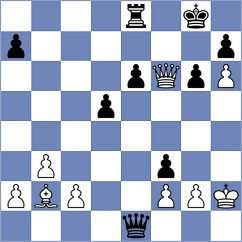 Nagare Kaivalya Sandip - Wilson (chess.com INT, 2023)