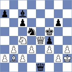 Ibanez Aullana - Sicilia Laino (Marbella ESP, 2024)