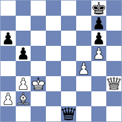 Villon Rodriguez - Morales Risco (Chess.com INT, 2020)