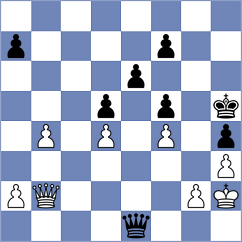 Aravindh - Baziuk (chess.com INT, 2024)