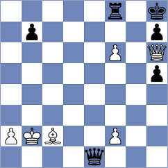 Renjith - Supatashvili (chess.com INT, 2022)