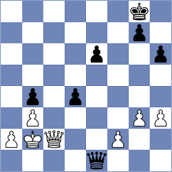 Panuganti - Giurgiu (Chess.com INT, 2021)