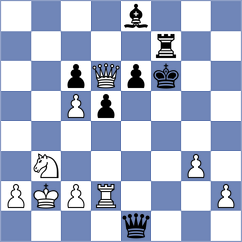 Nguyen - Nguyen (Can Tho, 2001)