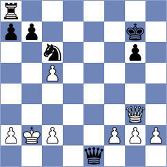 Prudnykova - Buchenau (chess.com INT, 2023)