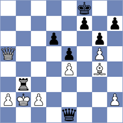 Christiansen - Sarana (chess.com INT, 2023)
