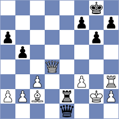 La Villa Rivas - Al Tarbosh (chess.com INT, 2025)