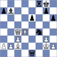 Kiseleva - Shubenkova (chess.com INT, 2023)