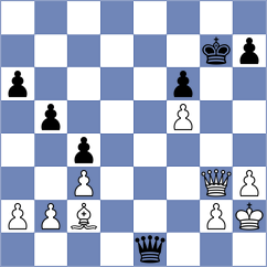 Burghardt - Witzschel (Bad Zwischenahn, 2004)