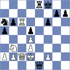 Liu - Myshakov (chess.com INT, 2023)