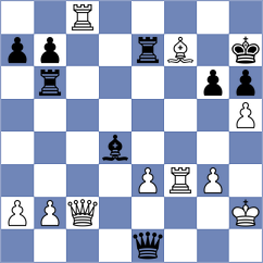 Kaidanov - Chavez (San Salvador ESA, 2022)