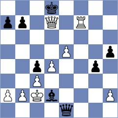 Shriyana - Larina (Chess.com INT, 2020)