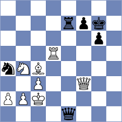 Manvelyan - Akobian (chess.com INT, 2025)