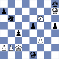 Korchmar - Ronka (chess.com INT, 2021)