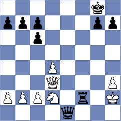 Thestrup - Peres Batista (ICC INT, 2009)