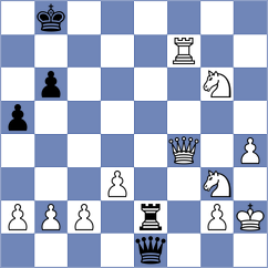 Thibert - Windels (Europe Echecs INT, 2021)