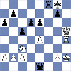 Taborda Borja - Sanchez Riscanevo (Palmira, 2020)