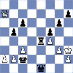 Barwinska - Pesotskiy (chess.com INT, 2023)