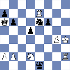 Sargsyan - Haug (chess.com INT, 2024)