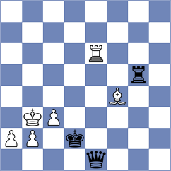 Mazurok - Mihajlovskij (Chernigov, 2005)