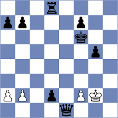 Villa - Gorbenko (chess.com INT, 2025)