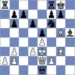Schulz - Ihle (Playchess.com INT, 2020)