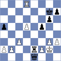 Wagner - Kruglov (Playchess.com INT, 2021)