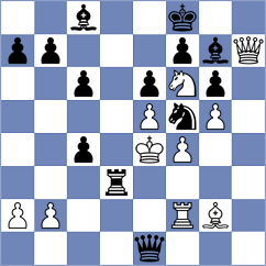 Goswami - Souza (chess.com INT, 2023)