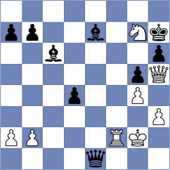 Pratama - Jahnz (chess.com INT, 2025)