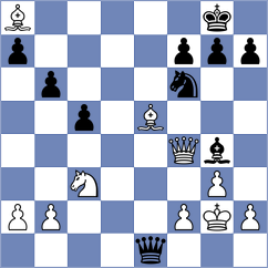 Damjanovic - Ratkovic (chess.com INT, 2024)