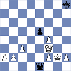 Thijs - Meekers (Lommel, 2000)