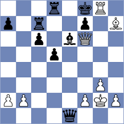 Jaque Gutierrez - Rojas Alarcon (chess.com INT, 2025)
