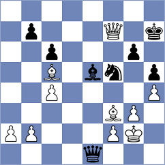 Bashirli - Lupolov (Paracin SRB, 2024)