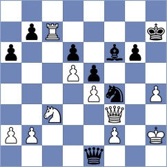Spizharny - Sai (chess.com INT, 2024)