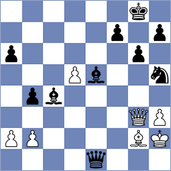 Redzisz - Atanasov (chess.com INT, 2021)