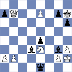 Gu Xiaobing - Laohawirapap (chess.com INT, 2022)