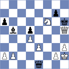 Miller - Magallanes (chess.com INT, 2022)