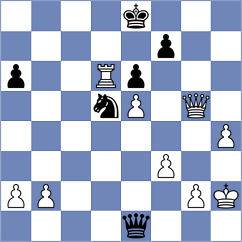Gonzalez Lopez - Garcia Calderon (Valladolid, 1983)