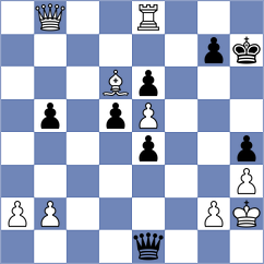 Tsolakidou - Vasynda (chess.com INT, 2025)